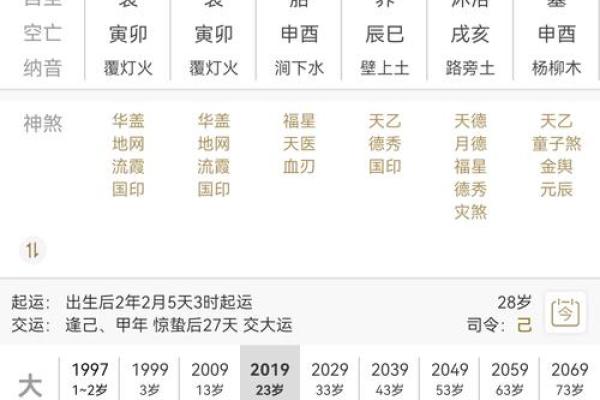 女生主命格中的伤官解析:深度解读与人生影响 女生主命格中的伤官解析:深度解读与人生影响
