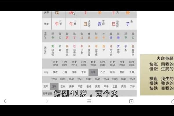 洞悉命局之谜:四墓库命理的深邃奥义与实践价值 洞悉命局之谜:四墓库命理的深邃奥义与实践价值