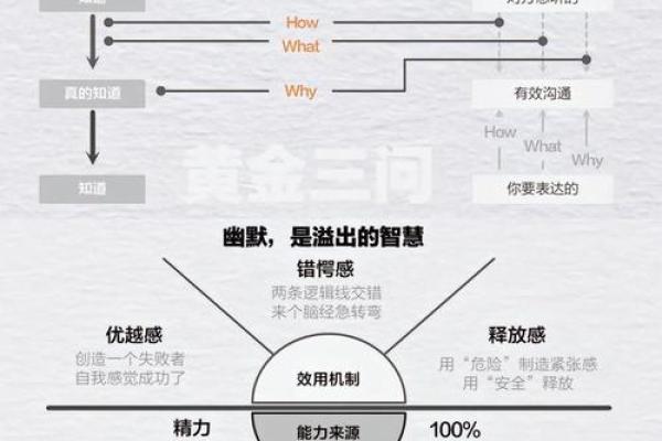 脾气决定命运:为何我们的情绪影响人生轨迹 脾气决定命运:为何我们的情绪影响人生轨迹