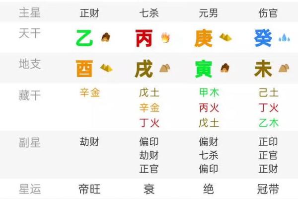 命理五行水木多的深意与生活指导 命理五行水木多的深意与生活指导