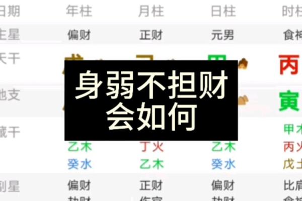 男命身弱不担财官,命理真谛与人生启示 男命身弱不担财官,命理真谛与人生启示
