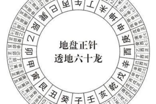 探秘坎卦:五行之中它属什么命? 探秘坎卦:五行之中它属什么命?