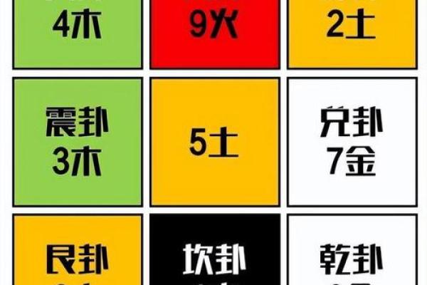 探秘坎卦:五行之中它属什么命? 探秘坎卦:五行之中它属什么命?