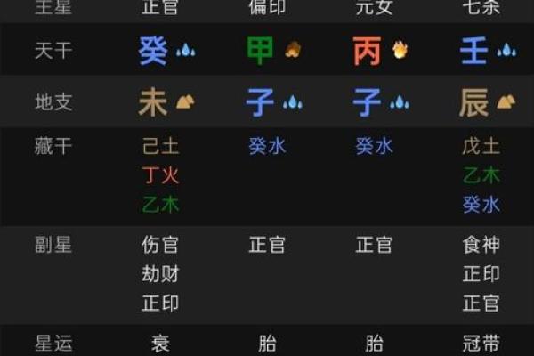 卯时出生的女性命运:探索命理与性格的深度解析 卯时出生的女性命运:探索命理与性格的深度解析