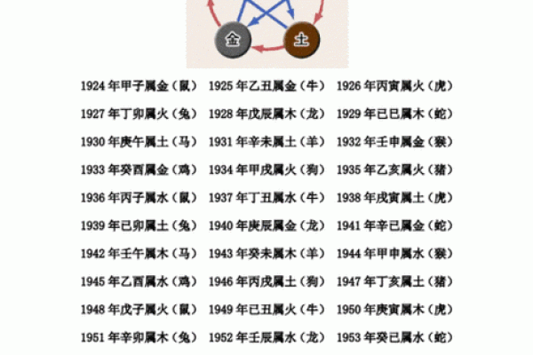 马字生辰八字揭秘:探寻马命的秘密与运势 马字生辰八字揭秘:探寻马命的秘密与运势