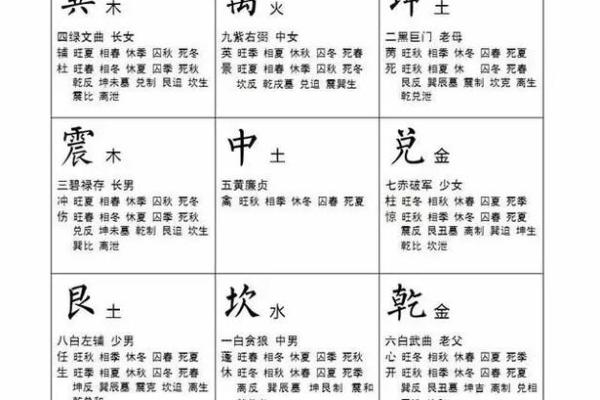 木命与水命:为宝宝选择最合适的命理组合 木命与水命:为宝宝选择最合适的命理组合