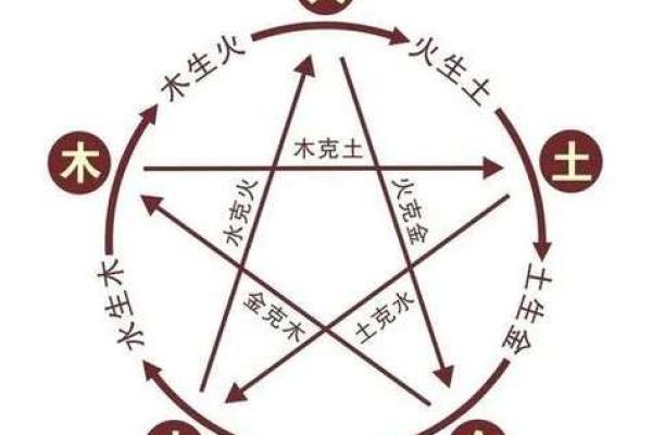 探寻农历一九六三年出生者的命运与特质,解密命理之奥秘 探寻农历一九六三年出生者的命运与特质,解密命理之奥秘