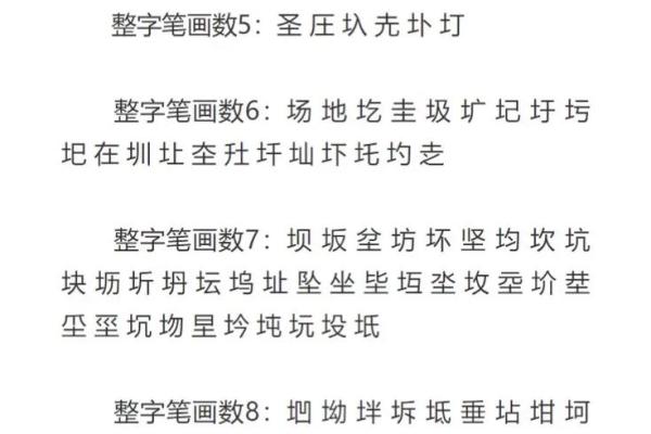 命里穷苦起名用字宝典,助你展翅高飞逆转人生 命里穷苦起名用字宝典,助你展翅高飞逆转人生