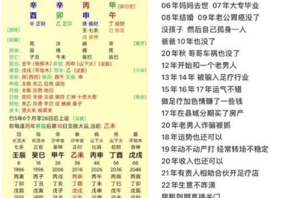 揭秘没有财星的命局:你的人生还会精彩吗? 揭秘没有财星的命局:你的人生还会精彩吗?