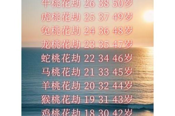 命带桃花煞:揭示你的桃花运与情感纠葛! 命带桃花煞:揭示你的桃花运与情感纠葛!