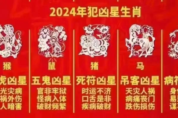 命犯童子煞该念哪些经咒?教你如何化解和调整运势! 命犯童子煞该念哪些经咒?教你如何化解和调整运势!
