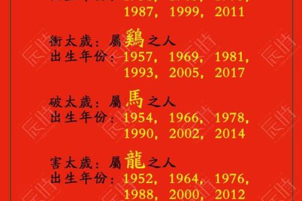 1991年属猪的人命运分析:性格特点与未来发展探讨 1991年属猪的人命运分析:性格特点与未来发展探讨