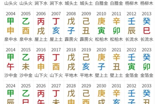 命格缺什么才导致多话:探寻言语背后的秘密与智慧 命格缺什么才导致多话:探寻言语背后的秘密与智慧