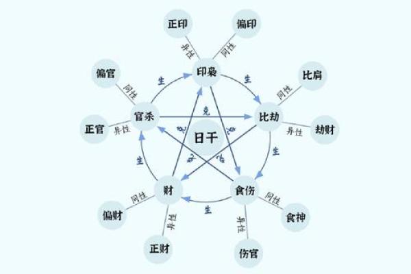 木命者适合寻觅什么命格的伴侣? 木命者适合寻觅什么命格的伴侣?