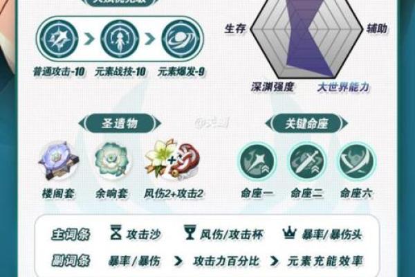 路旁土命配什么命,才能增强运势与幸福感? 路旁土命配什么命,才能增强运势与幸福感?