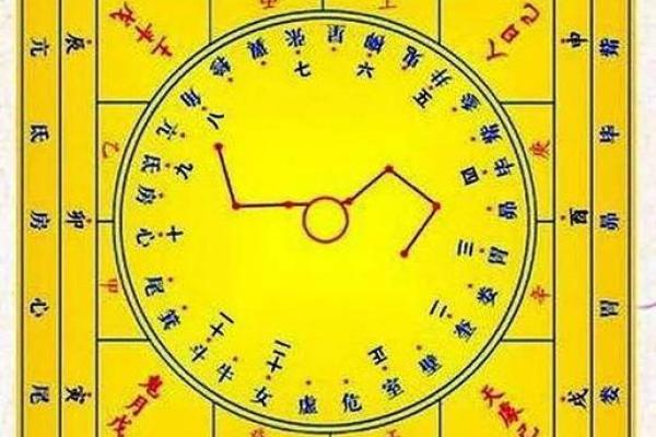 命成语的奥秘:从生活中汲取智慧的瑰宝 命成语的奥秘:从生活中汲取智慧的瑰宝