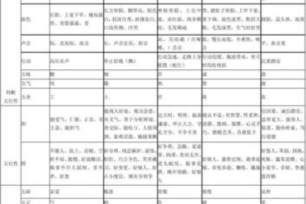 六二年水虎命:探寻五行缺失的奥秘与人生启示 六二年水虎命:探寻五行缺失的奥秘与人生启示