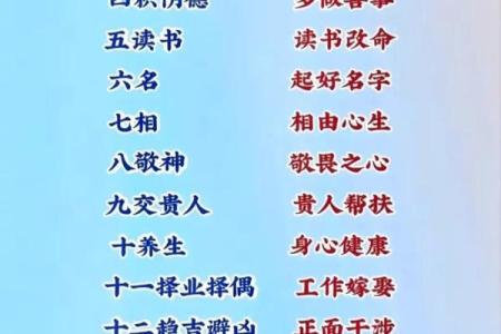 探秘六命之后五命：命理中的深邃智慧与人生启示