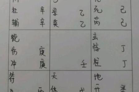 命理看富贵：为什么有的人求财求不来？