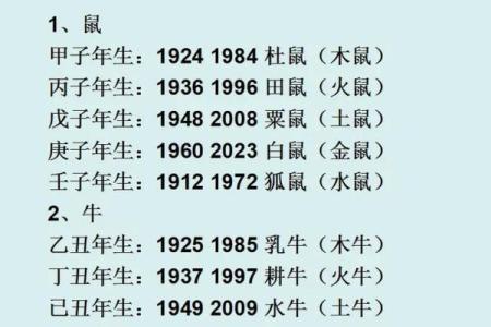 女生的命格解析：揭示她们命理背后的秘密与运势