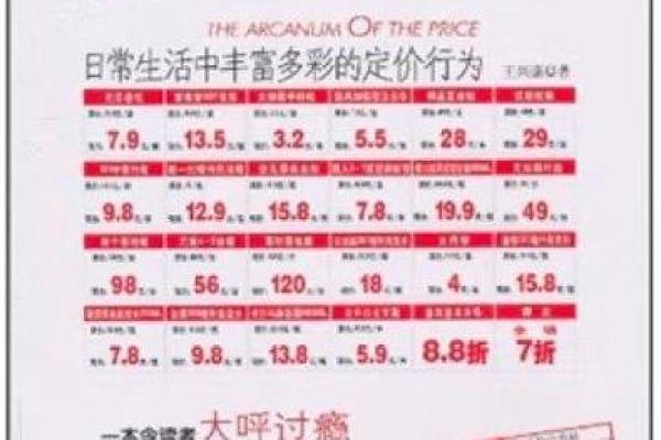 男命与女命:命理的奥秘与生活的启示 男命与女命:命理的奥秘与生活的启示