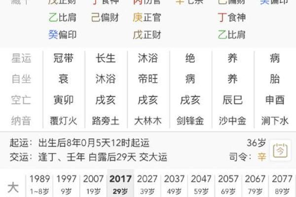女命八字杀比枭的深刻解析与应用 女命八字杀比枭的深刻解析与应用
