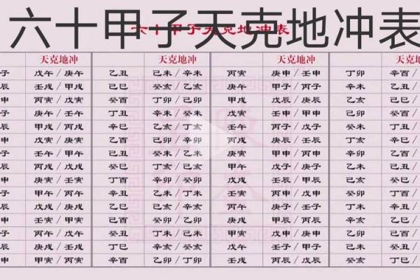 炉中火命与八字命理:最适合的命格搭档解析 炉中火命与八字命理:最适合的命格搭档解析