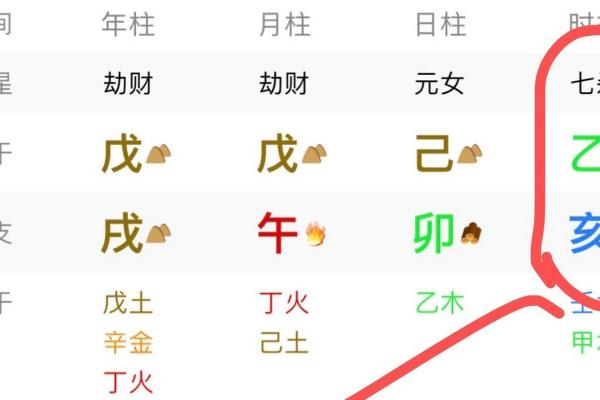 木命女性与金命男性的完美结合:命理解密幸福婚姻的秘宝 木命女性与金命男性的完美结合:命理解密幸福婚姻的秘宝