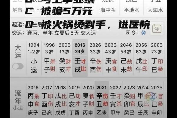 男命劫财坐劫财的奥秘与解读,揭示命理的深层次智慧 男命劫财坐劫财的奥秘与解读,揭示命理的深层次智慧