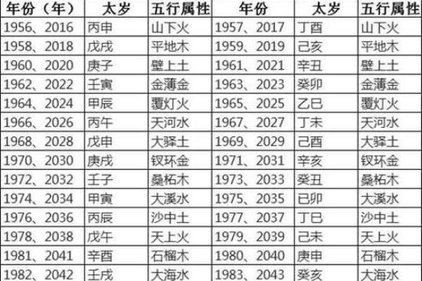母亲是土命,儿子是什么命?命理解析助你逆转人生 母亲是土命,儿子是什么命?命理解析助你逆转人生