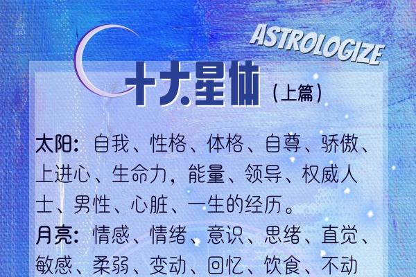 逆行星体解读:揭开命盘中的神秘面纱 逆行星体解读:揭开命盘中的神秘面纱