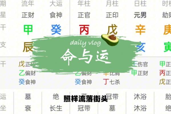 探究克死父母的命格:命理中的禁忌与解读 探究克死父母的命格:命理中的禁忌与解读