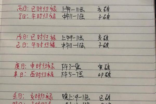 探寻九五年八月十二日的命理奥秘:人生之路的启示与启发 探寻九五年八月十二日的命理奥秘:人生之路的启示与启发