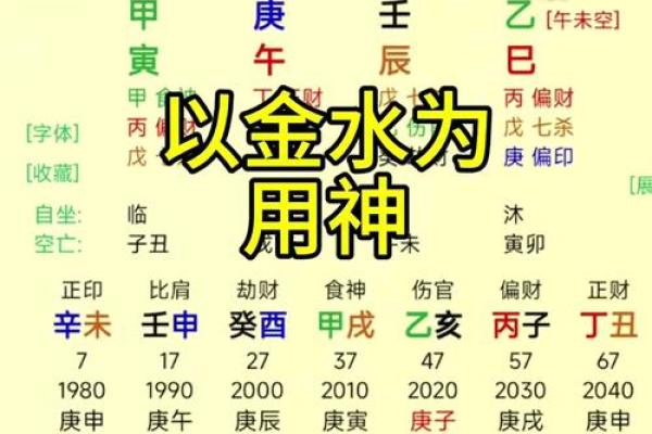 命硬偏官偏印之人的命理解析与智慧运用 命硬偏官偏印之人的命理解析与智慧运用