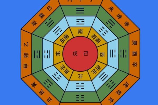 命格揭秘:让你的人生更顺畅的命格特点与优势 命格揭秘:让你的人生更顺畅的命格特点与优势