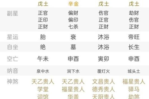 男命局食神多的深意与运势分析 男命局食神多的深意与运势分析
