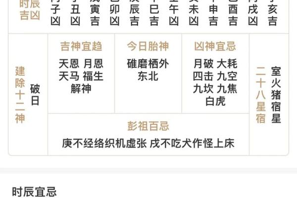 农历三月二十属虎之命:探寻力量与智慧的结合之道 农历三月二十属虎之命:探寻力量与智慧的结合之道