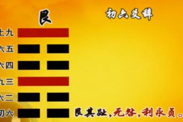 探秘艮卦:天地之交的智慧与启示 探秘艮卦:天地之交的智慧与启示