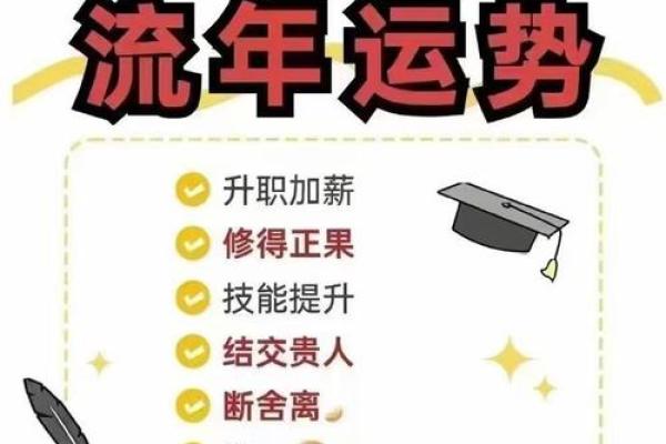 如何通过出生年份了解自己的命运与运势 如何通过出生年份了解自己的命运与运势