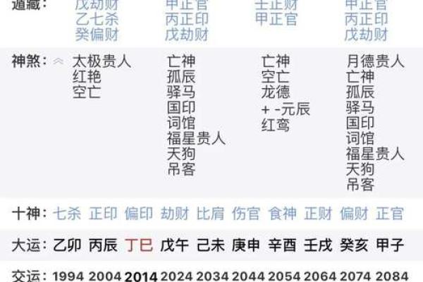 命局中不见印星的深层含义与影响解析 命局中不见印星的深层含义与影响解析