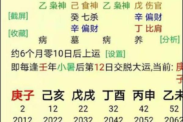 根据女命八字解析其财运之道,揭秘财富背后的秘密! 根据女命八字解析其财运之道,揭秘财富背后的秘密!