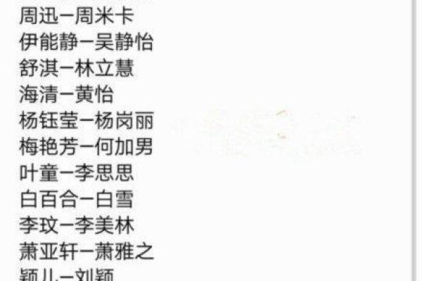 如何为五行缺木土的宝宝起个好名字?探讨名字的重要性与技巧! 如何为五行缺木土的宝宝起个好名字?探讨名字的重要性与技巧!