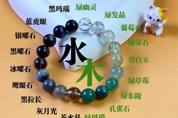 1996年猪的五行命理解析:掌握你的命运与运势 1996年猪的五行命理解析:掌握你的命运与运势
