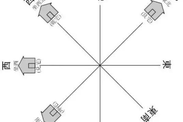 命卦中的兑:探寻和谐、交流与满足的深刻含义 命卦中的兑:探寻和谐、交流与满足的深刻含义