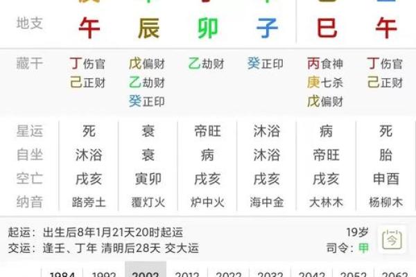 流年木命者适合的行业与职业发展指南 流年木命者适合的行业与职业发展指南
