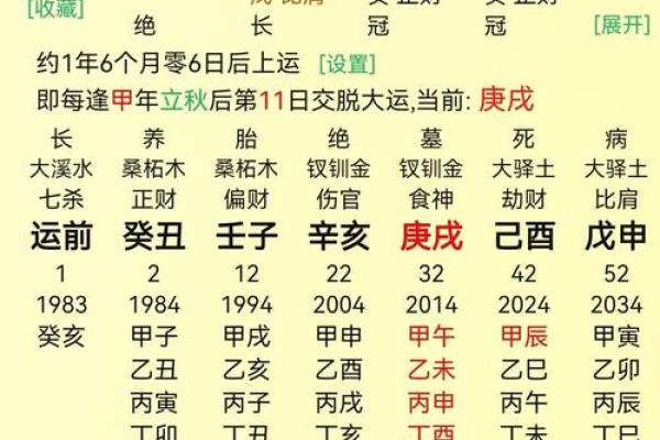 正偏印在女命八字中的重要性与影响解析 正偏印在女命八字中的重要性与影响解析