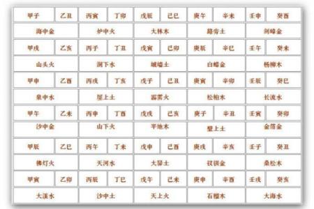 探索女命甲寅：命格与性格的深度解析