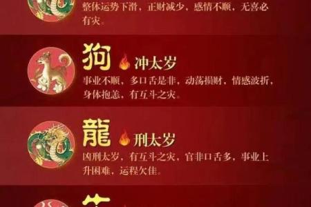 炉中火命的人适合使用哪些物品提升运势？解密！