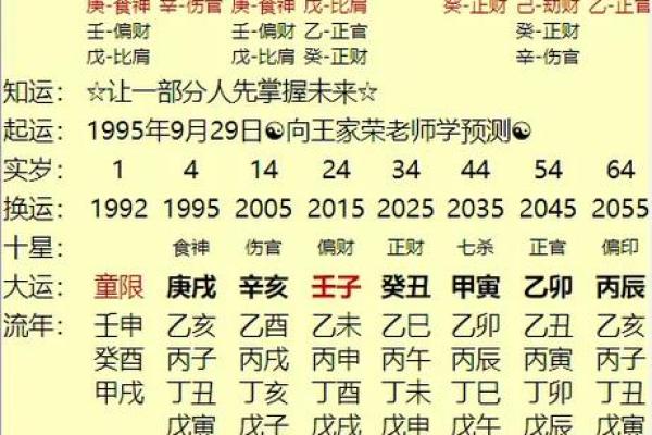 男人土命与何种命配婚姻最佳 男人土命与何种命配婚姻最佳