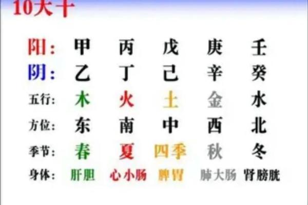两庚两甲的命:解析八字命理中的神秘力量与人生智慧 两庚两甲的命:解析八字命理中的神秘力量与人生智慧